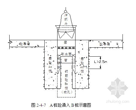 [浙江]地下车库围护结构施工方案（钻孔咬合桩）- 