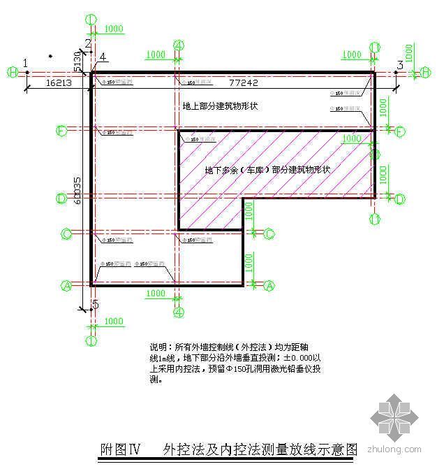 外控法测量放线资料下载-外控法、内控法测量放线示意图