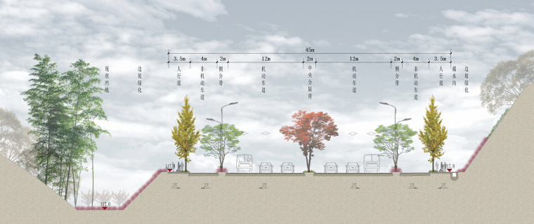 双向4车道拼宽双向6车道绕城公路提升改造工程设计方案文本（效果图丰富）-道路段横断图