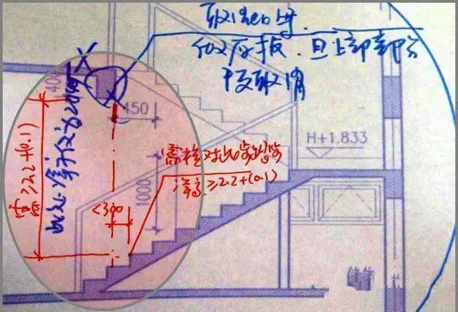 施工图常见的建筑设计问题资料下载-[施工实用]楼梯施工图常见问题