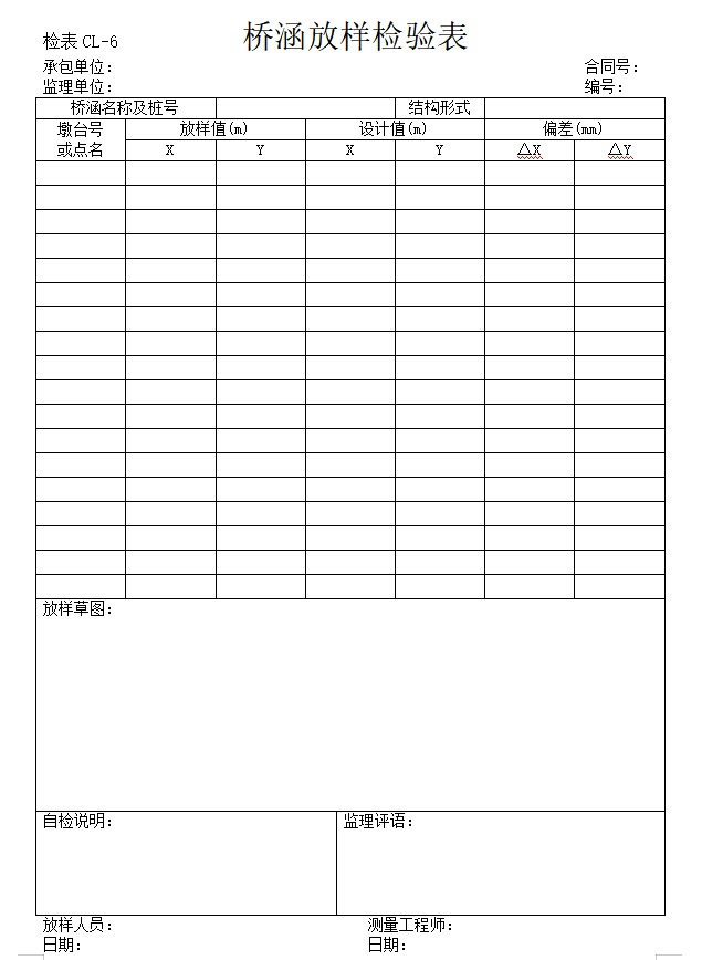 公路桥梁工程监理资料表格范本（实用，395页）-桥涵放样检验表