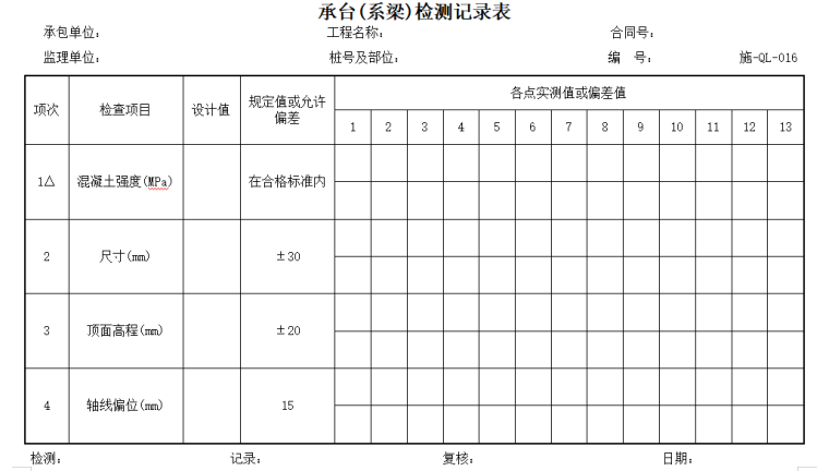 公路桥梁工程施工监理质量检验表格-承台(系梁)检测记录表