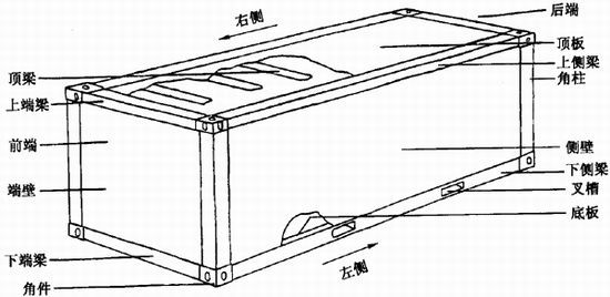 集装箱建筑空间设计资料下载-当集装箱遇到设计师，美呆了