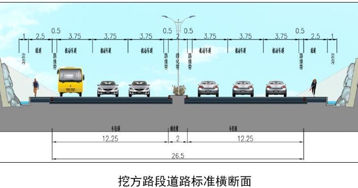 市政道路精美方案设计，管线、景观、生态雨水、自然水处理......_14