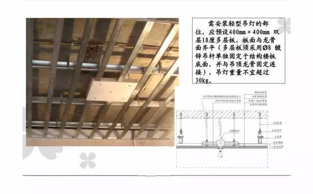 超详细精装修工程施工工艺工法图文解析，收藏！_24