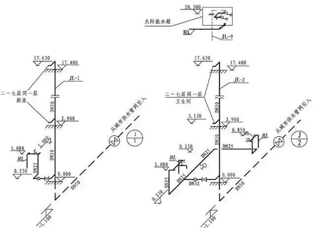 教你如何看懂给排水图纸_12