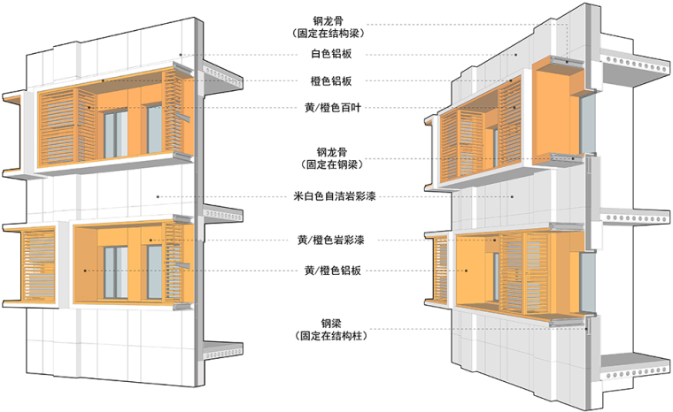 北京西直门泊寓-031-xizhimen-port-apartment-beijing-china-by-sza