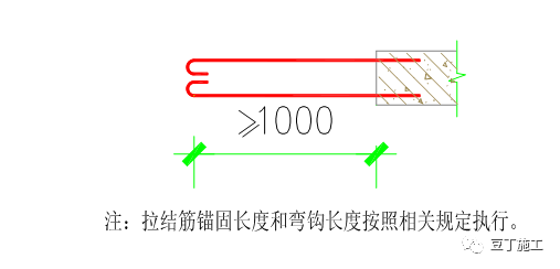 比一比，看谁砌的漂亮！万科砌筑工程标准做法介绍_9