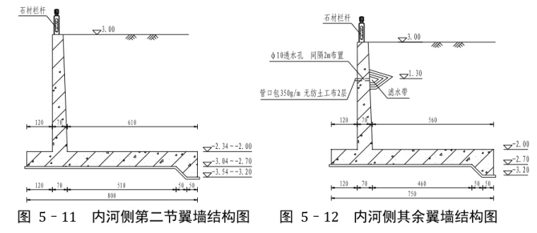 大中型闸站更新改造工程初步设计报告（315页）-内河侧翼墙结构图