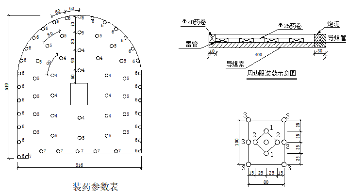 [山西]7.7km单线双洞隧道施工组织设计(194页)_3