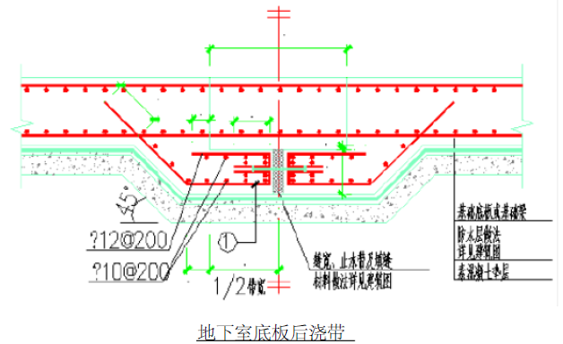 焦作市金山·东方花园小区32#、36#住宅楼工程防水施工方案_6