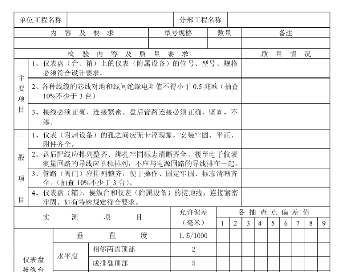 机电安装工程竣工验收资料大全_3