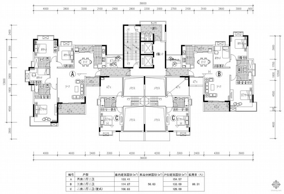 户型一梯四户大户型资料下载-塔式高层一梯四户户型图(155/133/126/126)