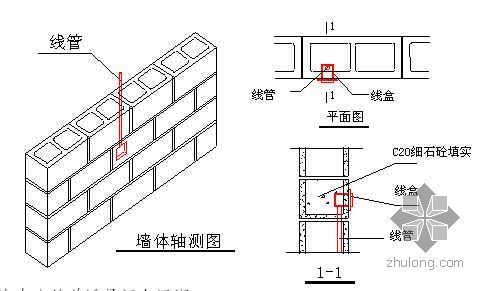 轻集料混凝土结构资料下载-北京某办公楼轻集料混凝土空心砌块施工技术交底