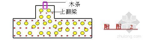 地下室无梁板支模架资料下载-纸坊某工程地下室施工方案