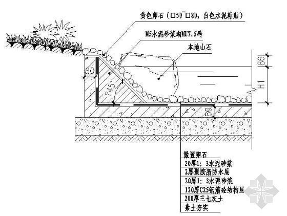 园林溪涧设计图资料下载-溪涧大样三