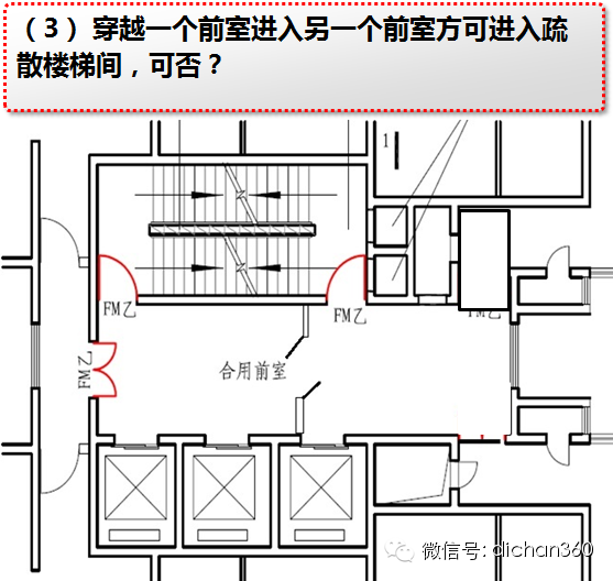 新消防规范的99处重大变动，不清楚？就等着反复改图吧！_68