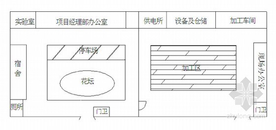 [黑龙江]农村土地整理项目配套道路等工程施工组织设计-现场临时设施平面布置图 