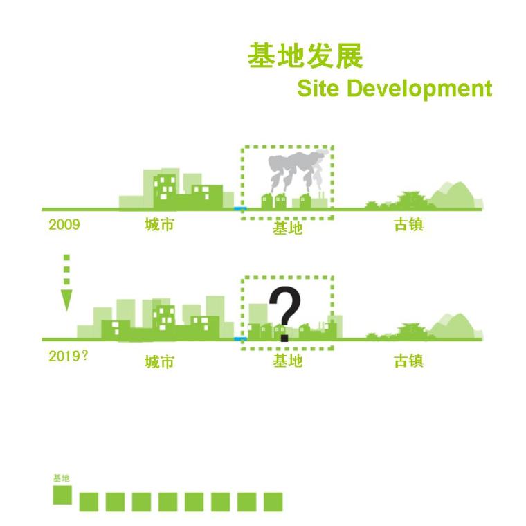 33张景观概念分析图-幻灯片5