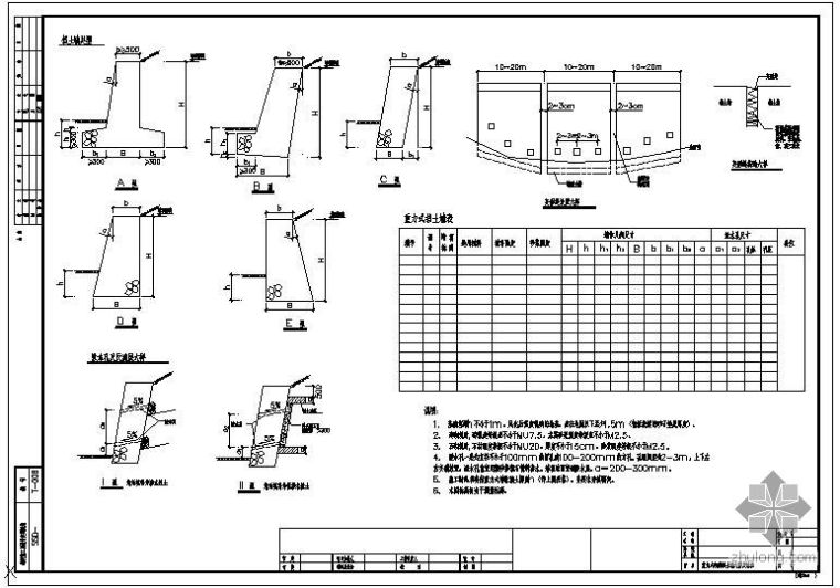 重力式砌体挡土墙大样资料下载-某重力式砌体挡土墙大样及墙表节点构造详图