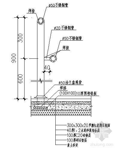 残疾人坡道详图