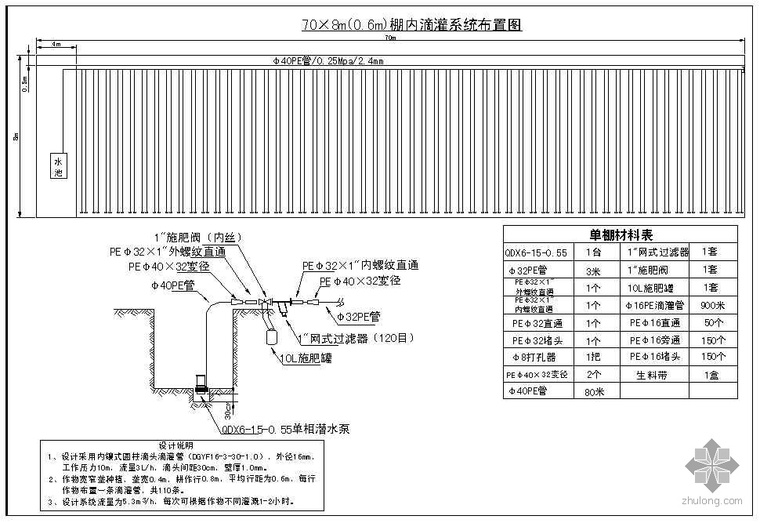 大棚滴灌标准设计图_2