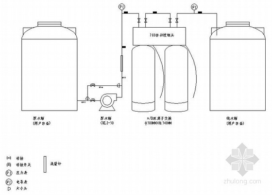 饮用水处理工艺流程设计资料下载-纯水处理工艺流程图