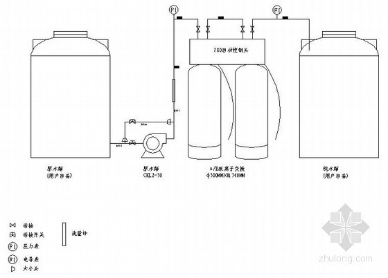 水处理工艺流程图cad资料下载-纯水处理工艺流程图