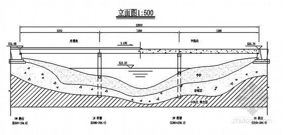 钢栏设计图资料下载-[学士]史家镇沱江河大桥设计图