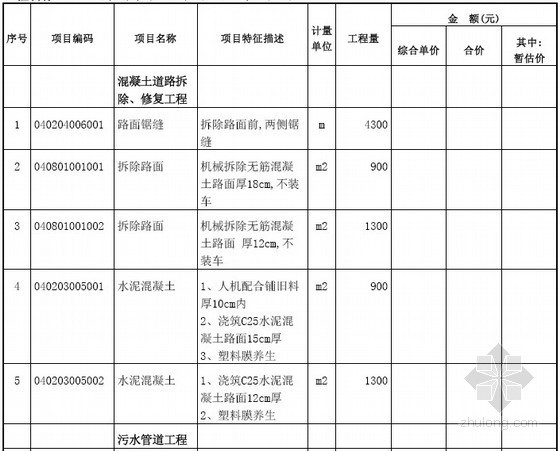 市政污水管道投标资料下载-[江苏]农村污水管道工程招标文件（含招标工程量清单）