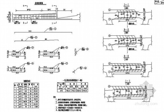桥梁齿板图片资料下载-20米后张法预应力空心箱梁齿板钢筋节点详图设计