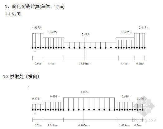 现浇简支梁专项施工方案资料下载-[武汉]满堂支架现浇简支箱梁施工方案