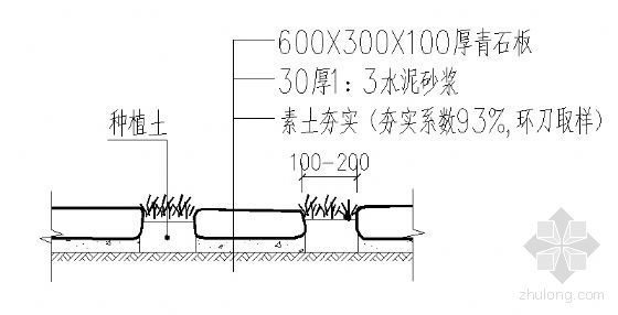 草坪地面节点资料下载-草地汀步做法