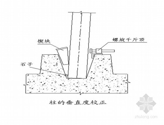 预制混凝土胎膜方案资料下载-预制混凝土柱吊装专项方案（30吨）
