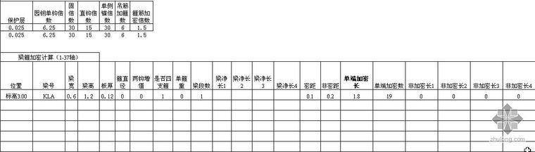 梁钢筋计算示例资料下载-梁钢筋计算模板