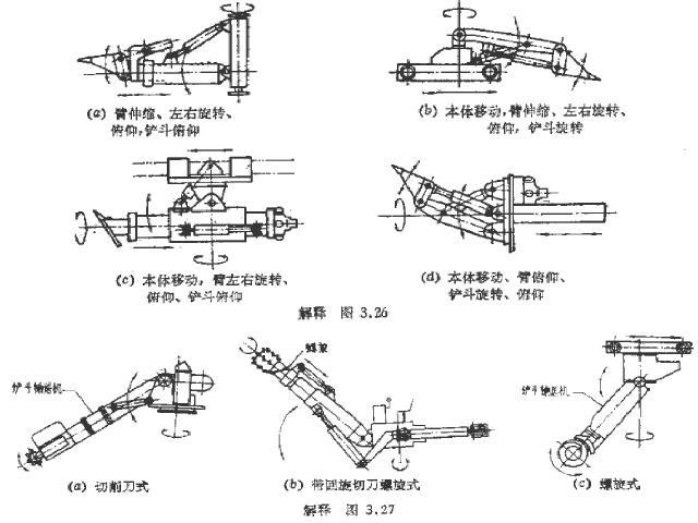 日本隧道与地下工程新技术及盾构标准解读320页-装载机