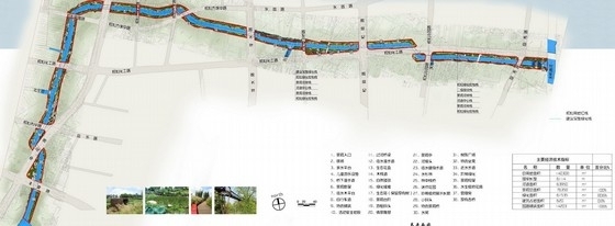 [杭州]河道整治工程深入景观方案设计（附CAD总平图及绿化设计施工图）-总平面（加长） 