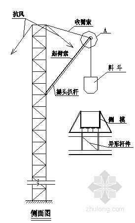 扒杆方案资料下载-井架扒杆盖梁施工示意图