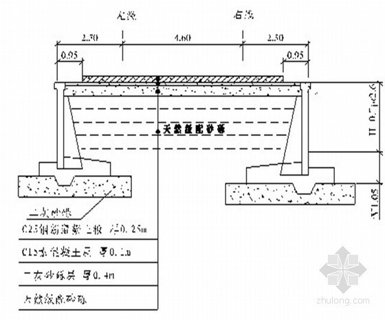 [北京]城市轨道交通机场线施工组织设计（高架桥 预应力钢-混结合梁）-预制悬臂式挡墙路基横断面图 