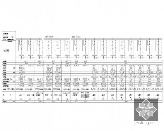 [北京]大型办公楼数据中心强电系统施工图纸365张-标准模块低压系统图(一)