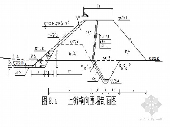 引水明渠施工措施计划资料下载-引水式水电站综合施工组织设计