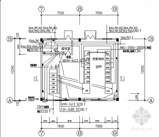 基建变电气图资料下载-机械工厂变电所电气图