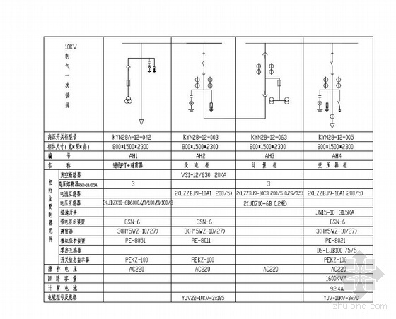 水泵站电气图资料下载-某CNG加气母站全套电气施工图