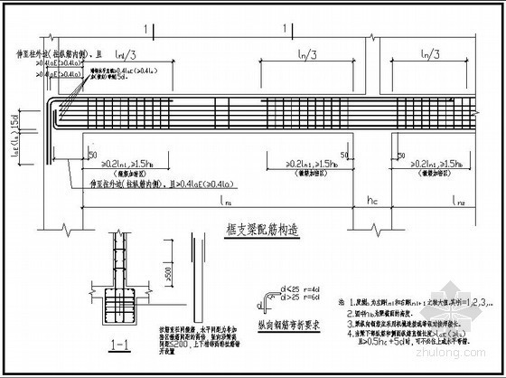 某框支梁配筋构造节点详图