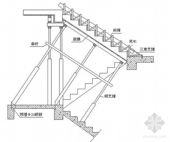 江苏某5000吨锂离子电池项目施工组织设计（投标）- 