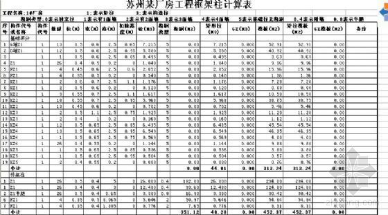 条基计算表格资料下载-苏州某厂房工程量计算表