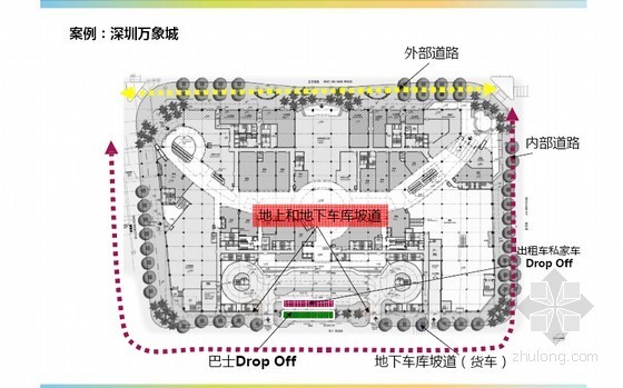 商业地产城市综合体规划设计要点图文解析(123页)-案例：深圳万象城 