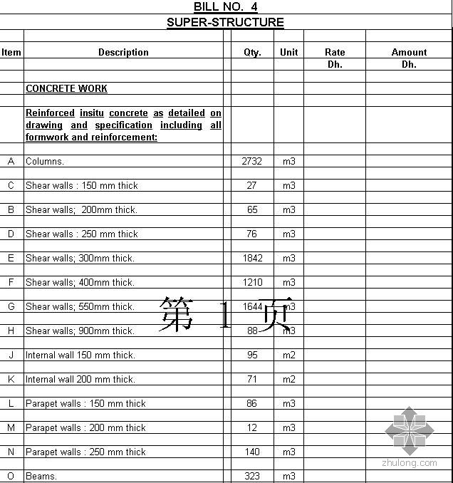 某塔樓項目工程清單報價表(英文)