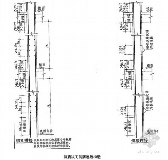 框剪结构高层商业中心工程钢筋工程施工方案(50页)-抗震纵向钢筋连接构造 