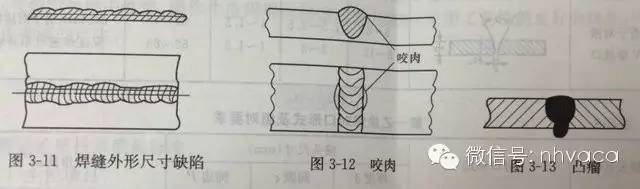 给排水及消防工程质量通病及防治措施_12